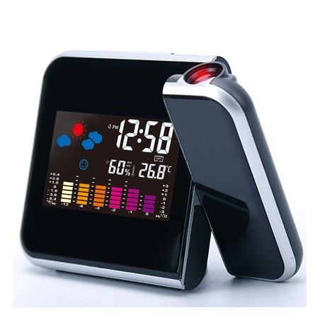 STACJA POGODOWA KH5110 STACJA POGODOWA KH5110