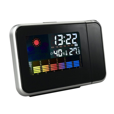 STACJA POGODOWA KH5110 STACJA POGODOWA KH5110