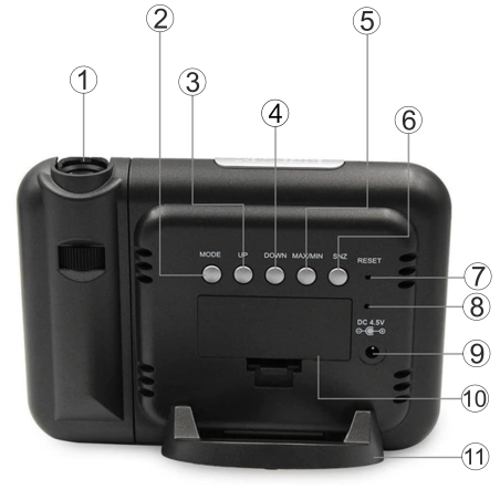 STACJA POGODOWA KH5110 STACJA POGODOWA KH5110
