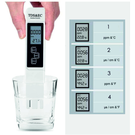 TESTER TWARDOŚCI WODY TM4010 TESTER TWARDOŚCI WODY TM4010