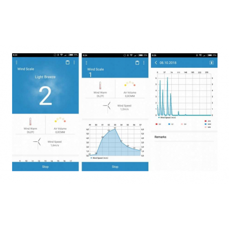 ANEMOMETR WT82B BLUETOOTH ANEMOMETR WT82B BLUETOOTH