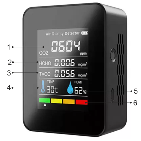 DETEKTOR JAKOŚCI POWIETRZA TM9010 DETEKTOR JAKOŚCI POWIETRZA TM9010