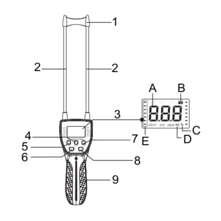 TERMOHIGROMETR DO ZBOŻA GM650A TERMOHIGROMETR DO ZBOŻA GM650A
