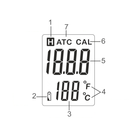 MIERNIK pH GM760 MIERNIK pH GM760