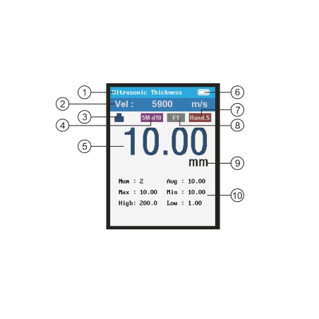 MIERNIK GRUBOŚCI MATERIAŁU WT100A MIERNIK GRUBOŚCI MATERIAŁU WT100A