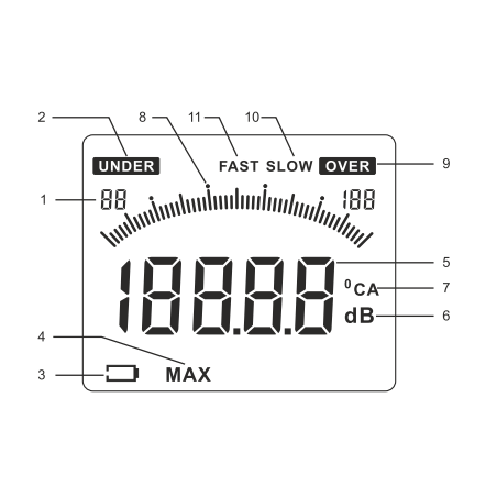 SONOMETR WT1357 SONOMETR WT1357