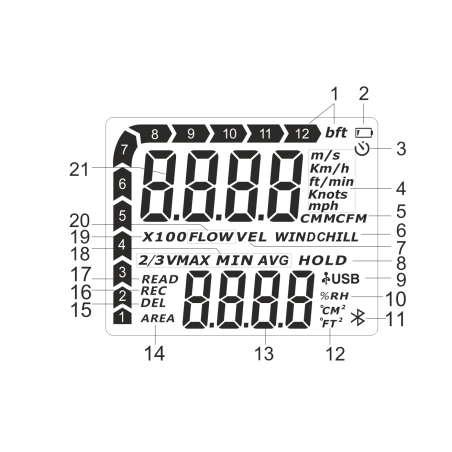ANEMOMTER BLUETOOTH WT87B ANEMOMTER BLUETOOTH WT87B