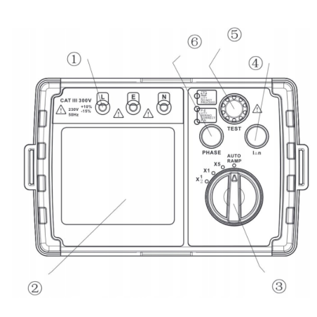 TESTER RÓŻNICOWO PRĄDOWYCH GT5206A TESTER RÓŻNICOWO PRĄDOWYCH GT5206A