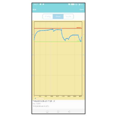 REJESTRATOR TEMPERATURY NFC GM1370 REJESTRATOR TEMPERATURY NFC GM1370