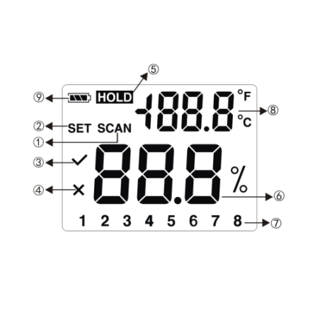 WILGOTNOŚCIOMIERZ DO DREWNA GM630 WILGOTNOŚCIOMIERZ DO DREWNA GM630