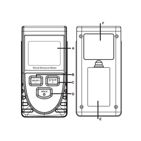 WILGOTNOŚCIOMIERZ DO DREWNA GM630 WILGOTNOŚCIOMIERZ DO DREWNA GM630