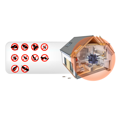 ODSTRASZACZ GRYZONI I SZKODNIKÓW LS-927MB ODSTRASZACZ GRYZONI I SZKODNIKÓW LS-927MB