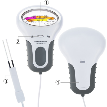BASENOWY TESTER WODY TM4040 BASENOWY TESTER WODY TM4040