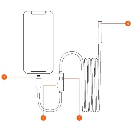 KAMERA INSPEKCYJNA ND140 KAMERA INSPEKCYJNA ND140