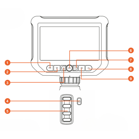 KAMERA INSPEKCYJNA NH470 KAMERA INSPEKCYJNA NH470