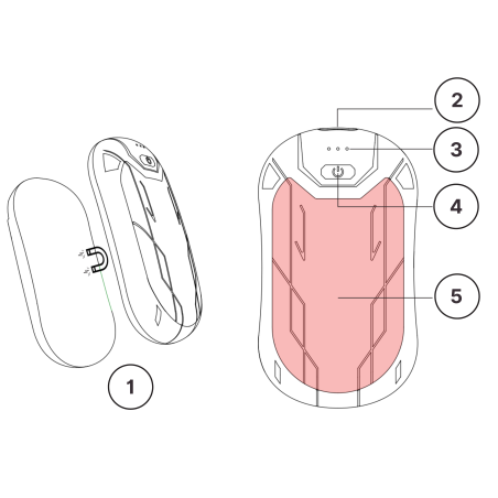 OGRZEWACZE DO DŁONI NP700 OGRZEWACZE DO DŁONI NP700