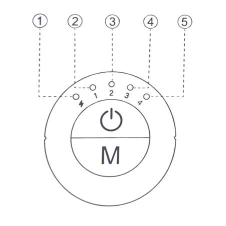 IRYGATOR DO USZU NV355 IRYGATOR DO USZU NV355