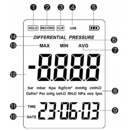 MANOMETR RÓŻNICOWY GT5101-50KPA MANOMETR RÓŻNICOWY GT5101-50KPA