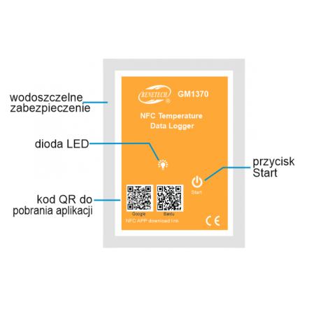 REJESTRATOR TEMPERATURY NFC GM1370 REJESTRATOR TEMPERATURY NFC GM1370